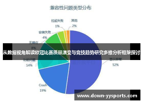 从数据视角解读欧冠比赛质量演变与竞技趋势研究多维分析框架探讨