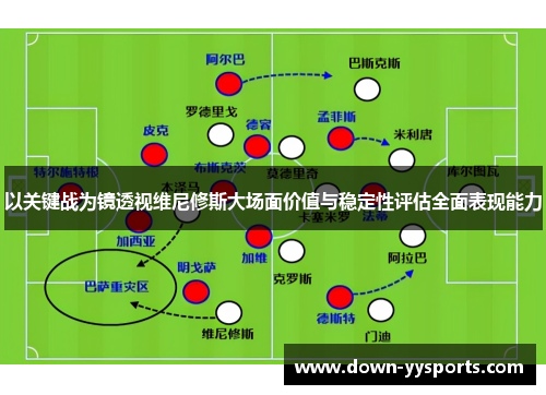 以关键战为镜透视维尼修斯大场面价值与稳定性评估全面表现能力 以关键战为镜透视维尼修斯大场面价值与稳定性评估全面表现能力