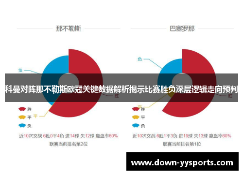 科曼对阵那不勒斯欧冠关键数据解析揭示比赛胜负深层逻辑走向预判