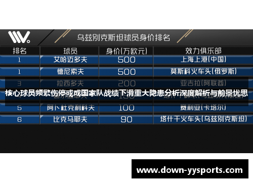 核心球员频繁伤停或成国家队战绩下滑重大隐患分析深度解析与前景忧思 核心球员频繁伤停或成国家队战绩下滑重大隐患分析深度解析与前景忧思