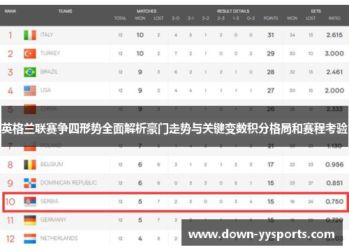 英格兰联赛争四形势全面解析豪门走势与关键变数积分格局和赛程考验