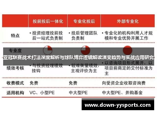 亚冠联赛战术打法深度解析与球队博弈逻辑解读演变趋势与实战应用研究