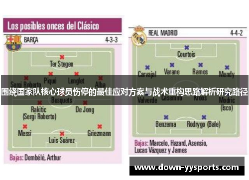围绕国家队核心球员伤停的最佳应对方案与战术重构思路解析研究路径