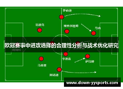 欧冠赛事中进攻选择的合理性分析与战术优化研究