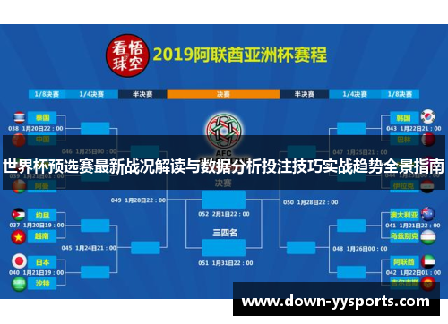 世界杯预选赛最新战况解读与数据分析投注技巧实战趋势全景指南 世界杯预选赛最新战况解读与数据分析投注技巧实战趋势全景指南