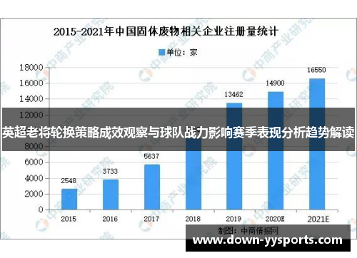 英超老将轮换策略成效观察与球队战力影响赛季表现分析趋势解读